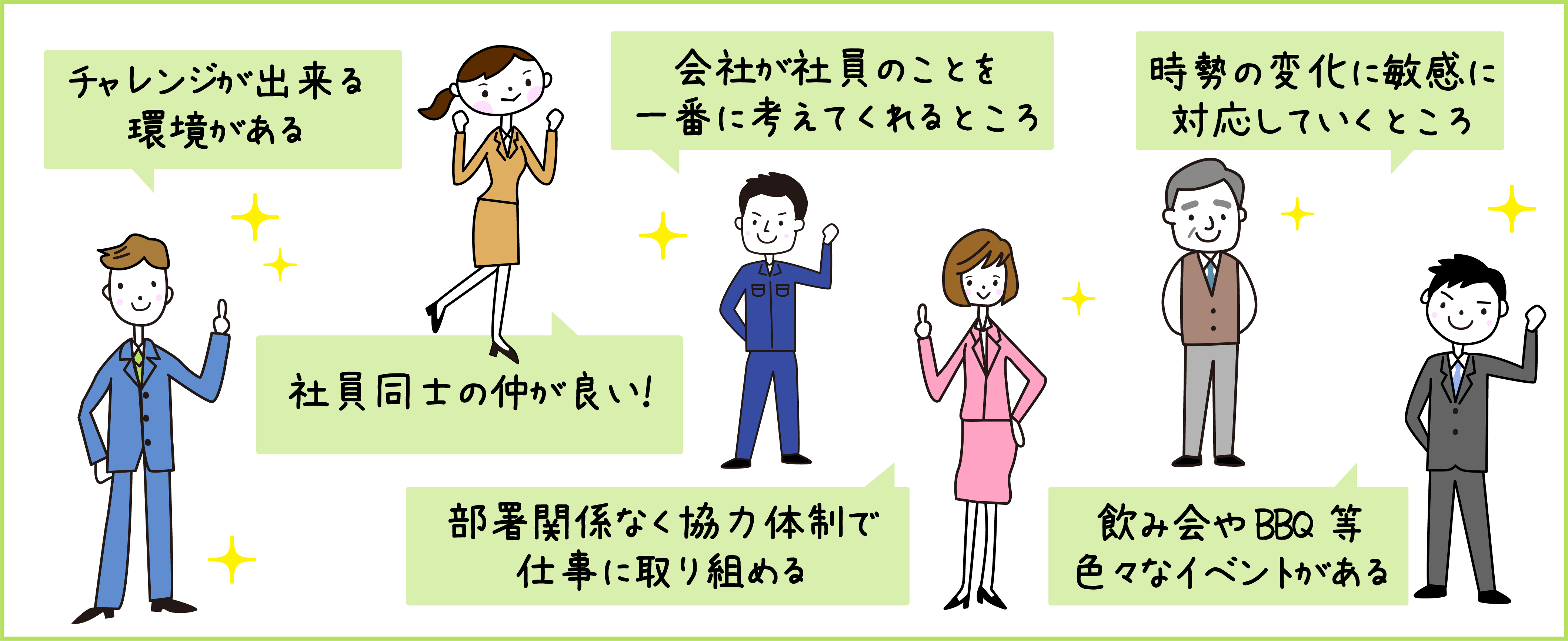 チャレンジができる環境がある・会社が社員のことを一番に考えてくれるところ・時勢の変化に対応していくところ・社員同士の仲が良い！・部署関係なく仕事に取り組める・飲み会やBBQ等色々イベントがある